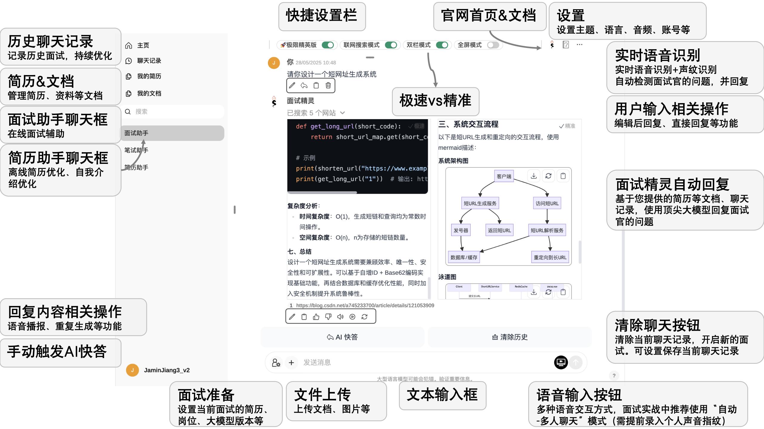 Cover image of this blog post