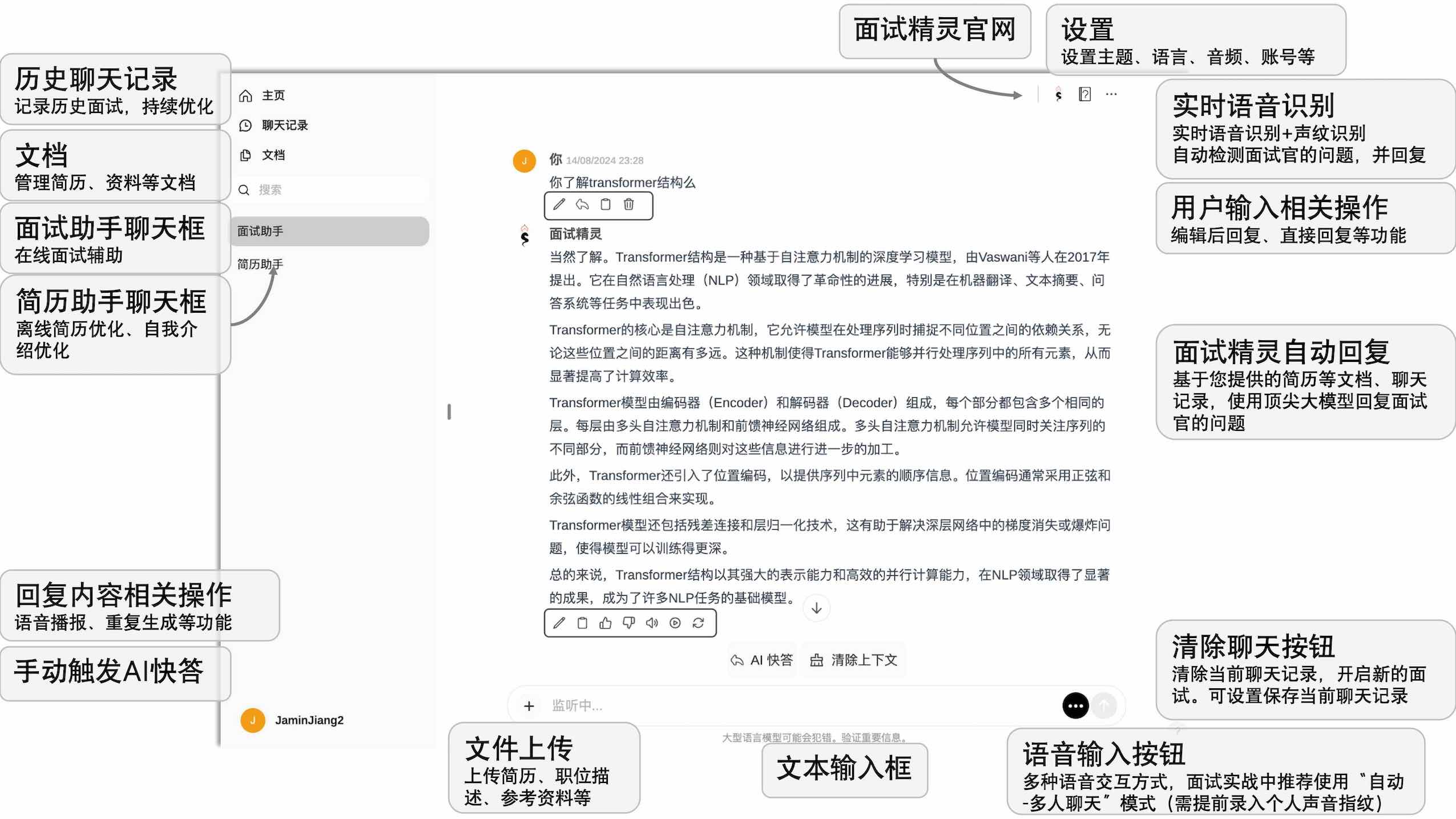 Cover image of this blog post