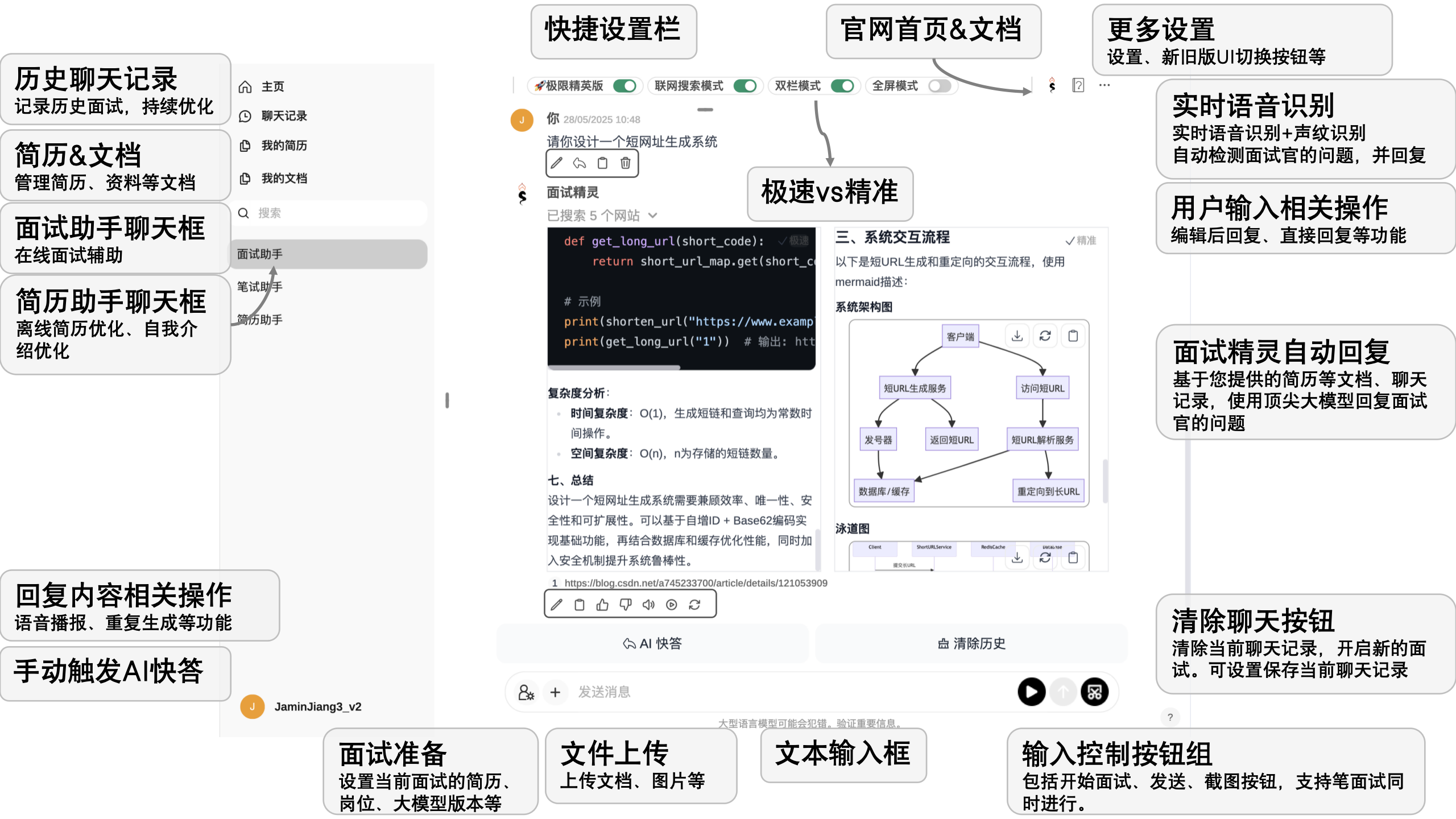 Cover image of this blog post