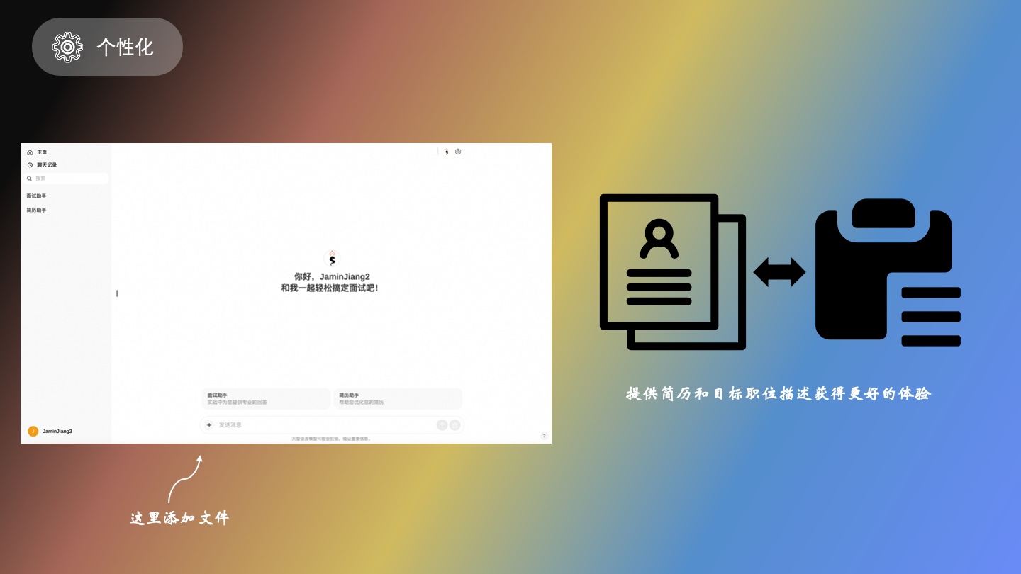 Picture describing the Customizable feature